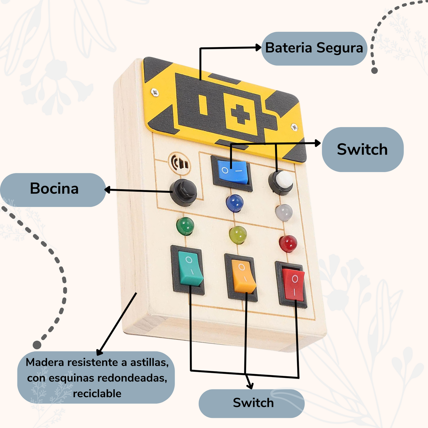 Tablero Montessori de Interruptores de Luz y Sonido para la Exploración Sensorial en Niños