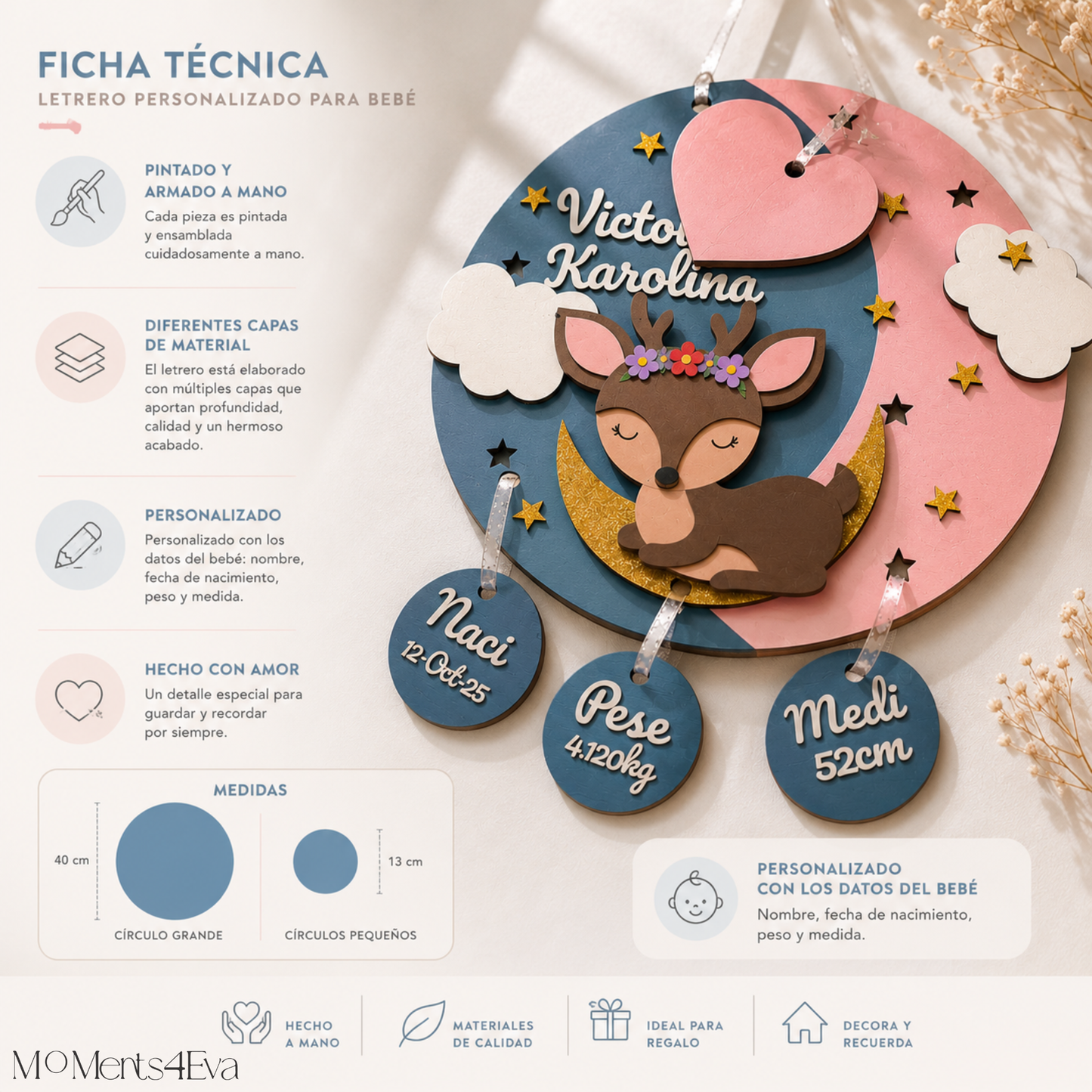 Letrero de Nacimiento Cuarto Bebé Personalizado Para Hospital Decoración para Habitación Regalo para Recién Nacido