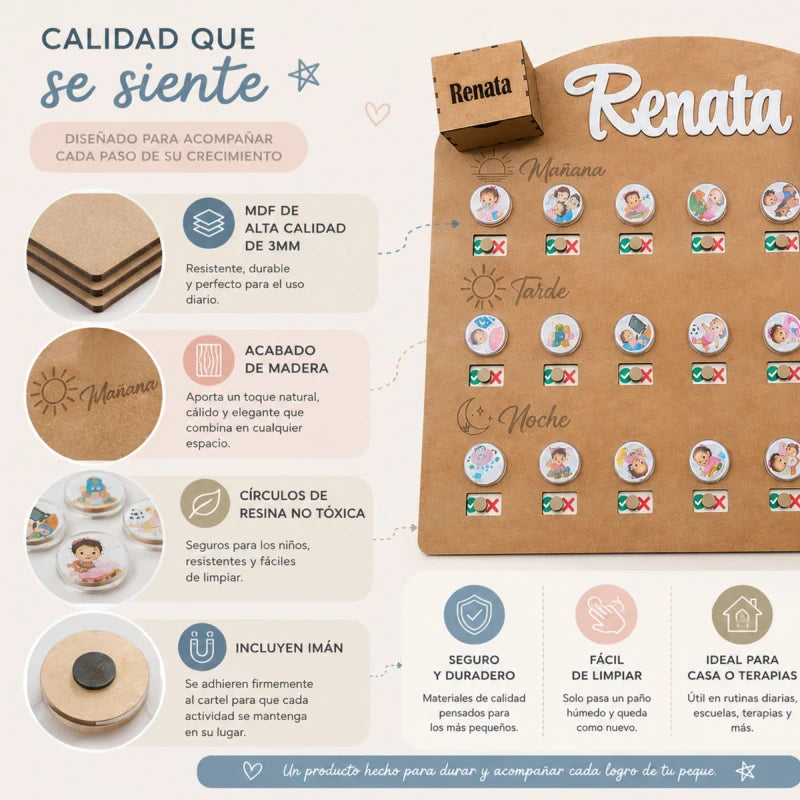 Tablero De Rutina Diaria De Actividades Tipo Montessor