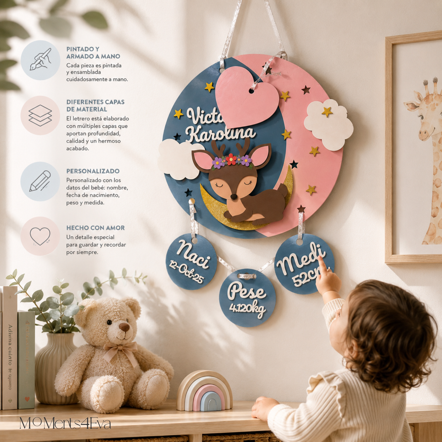 Letrero de Nacimiento Cuarto Bebé Personalizado Para Hospital Decoración para Habitación Regalo para Recién Nacido